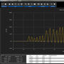 Kraftmessgerät PCE-DFG N 500 Software